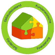 Puzzlehaus